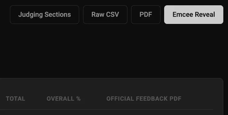 partial screenshot of SquirrelScore scoring header